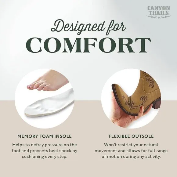 ✨ Canyon Trails Cowgirl Boots Women Tan Faux Leather Side Zippers Durable Boots