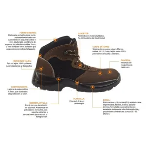 NEW MENS 10 WORK SAFETY BOOTS - IMPACT &amp; SLIP RESISTANT COMPOSITE TOE / WATERPRO